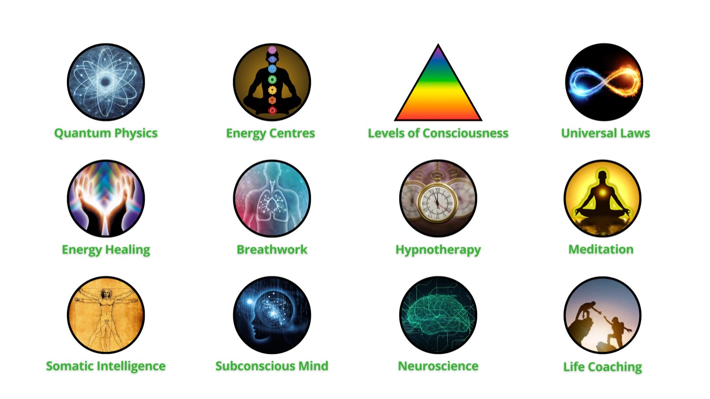 The 12 Foundations of the Quantum Key Method